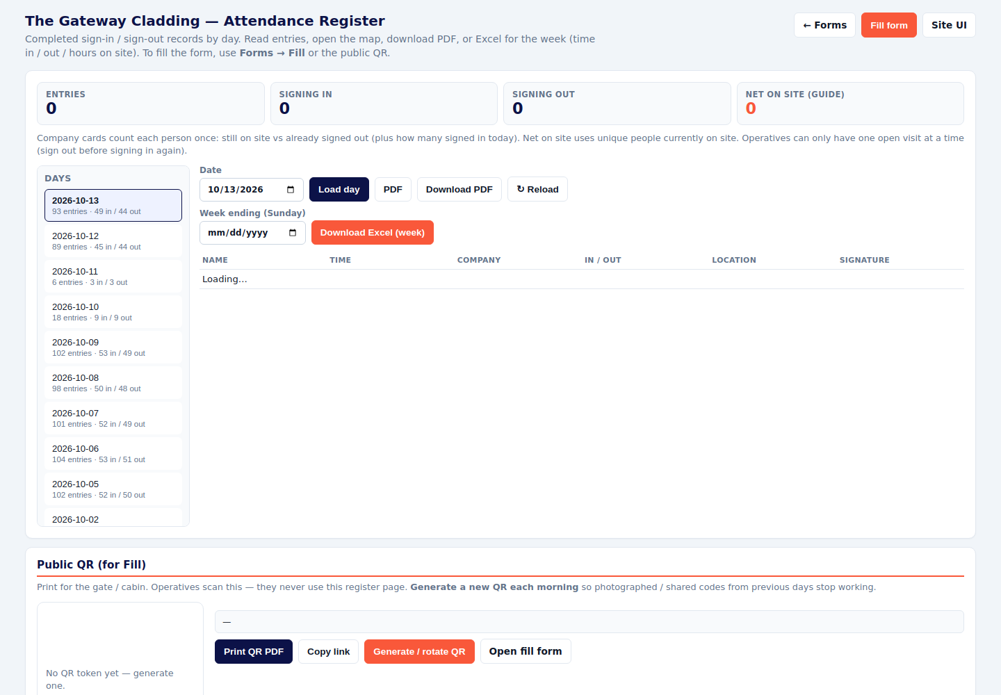 Attendance register showing days, sign-in and sign-out counts